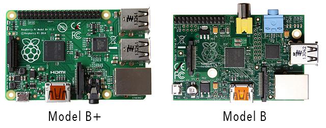 Raspberry Pi B+: Bản Nâng Cấp Tuyệt Vời Của Raspberry Pi