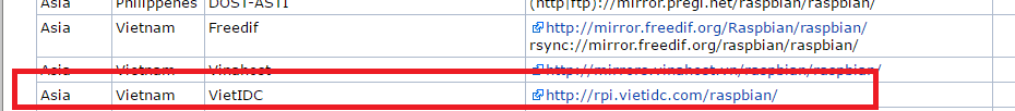 Repository cho Raspbian của VietIDC