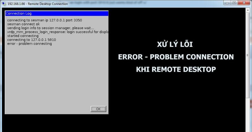 Raspberry Pi Việt Nam