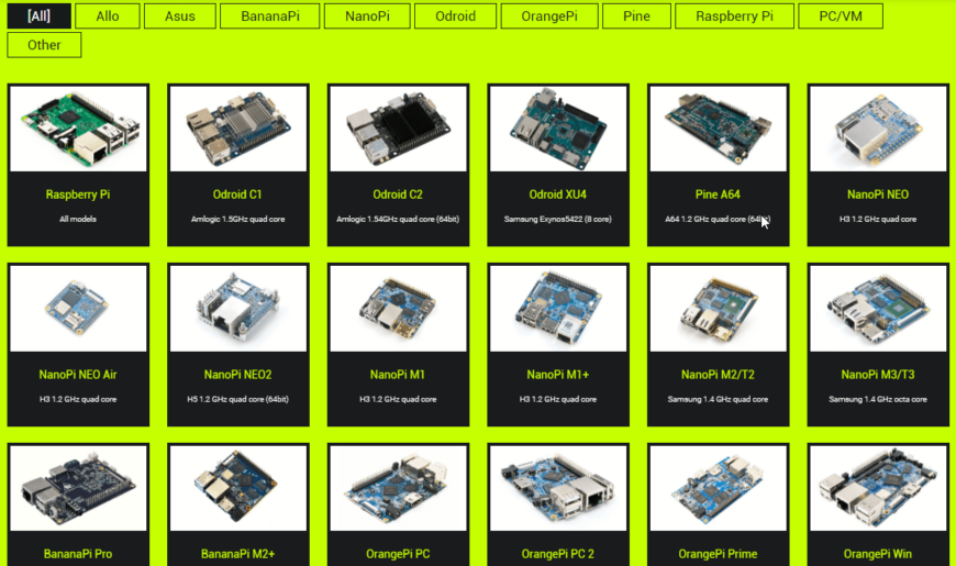 Raspberry Pi Việt Nam