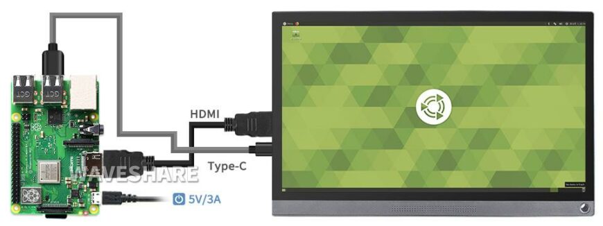 Raspberry Pi Việt Nam