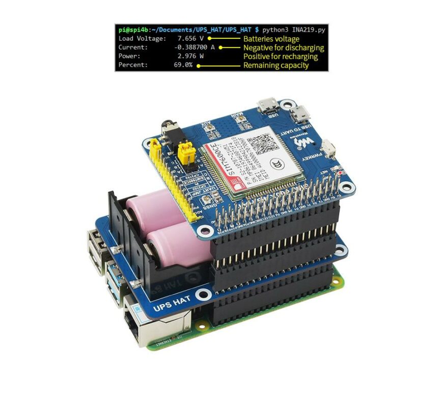 Raspberry Pi Việt Nam