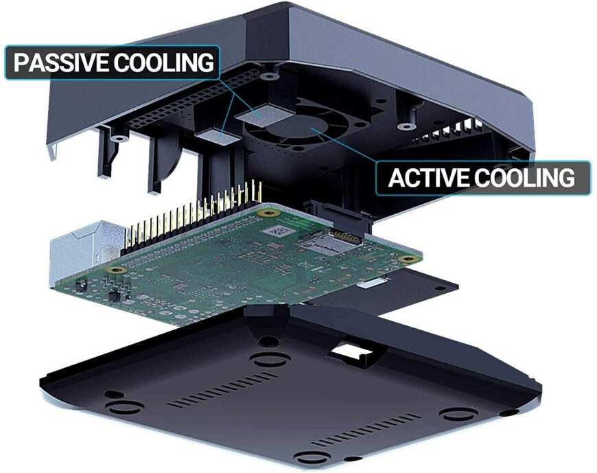 Raspberry Pi Việt Nam