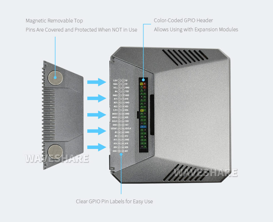 Raspberry Pi Việt Nam