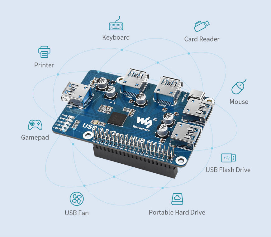 Raspberry Pi Việt Nam