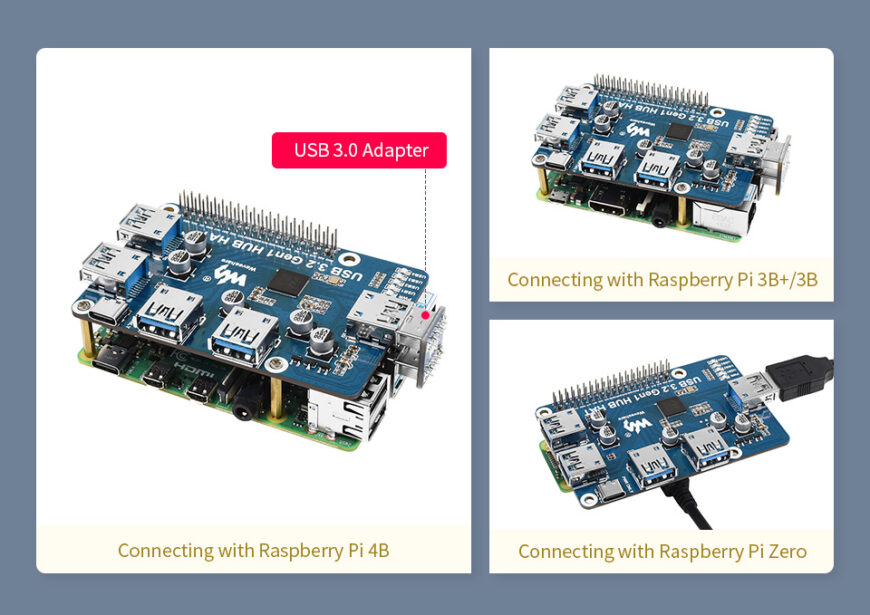 Raspberry Pi Việt Nam