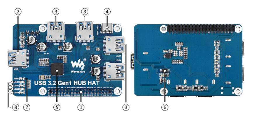 Raspberry Pi Việt Nam