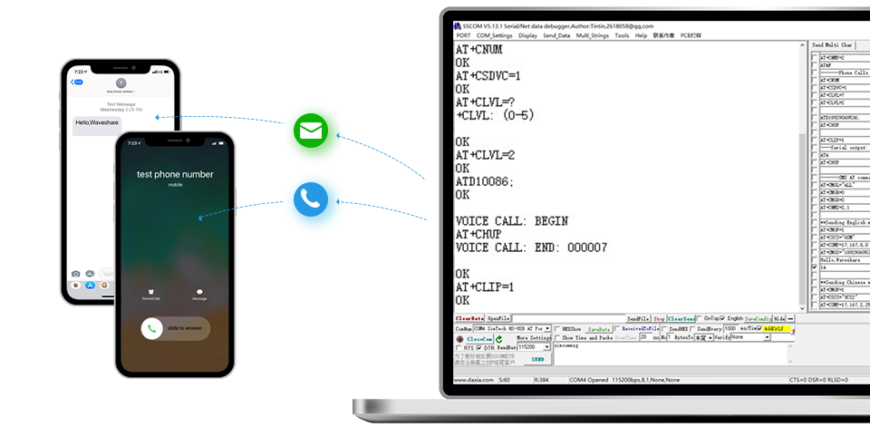 Raspberry Pi Việt Nam