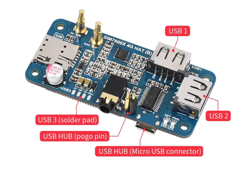 Raspberry Pi Việt Nam