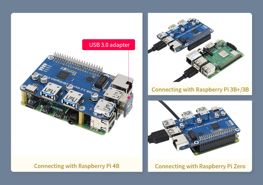 Raspberry Pi Việt Nam