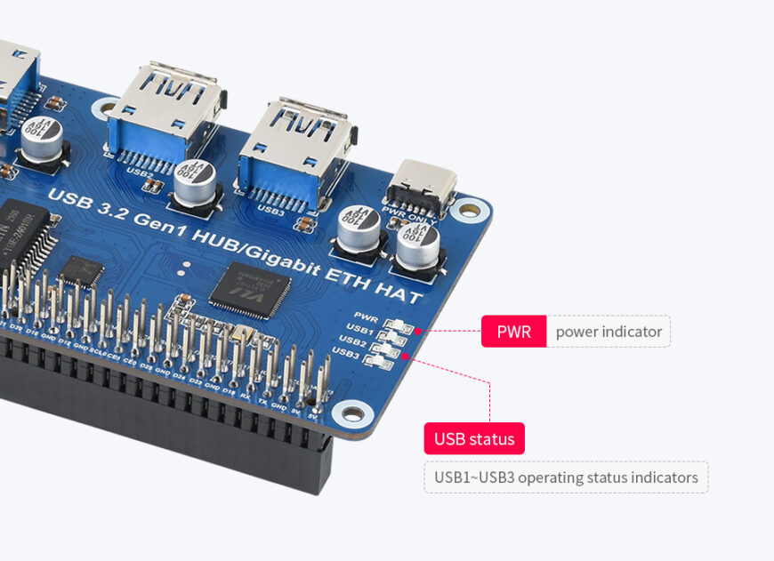 Raspberry Pi Việt Nam