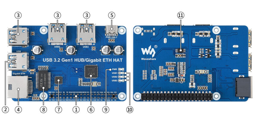 Raspberry Pi Việt Nam