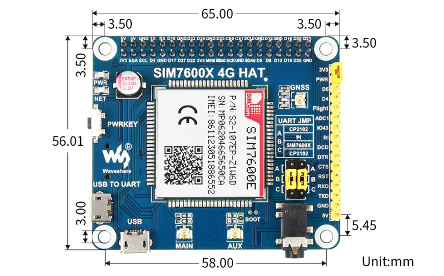 Raspberry Pi Việt Nam