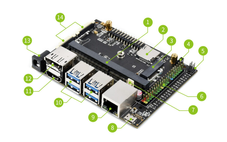 Raspberry Pi Việt Nam