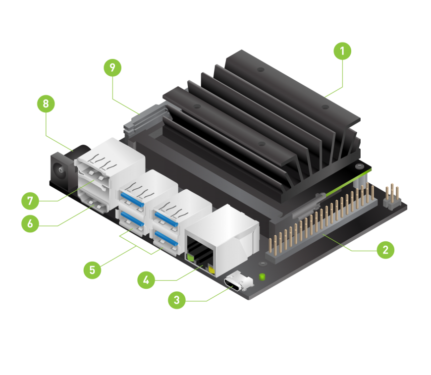 Raspberry Pi Việt Nam