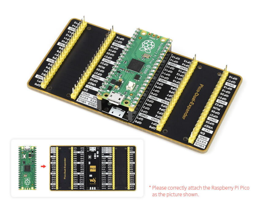 Raspberry Pi Việt Nam