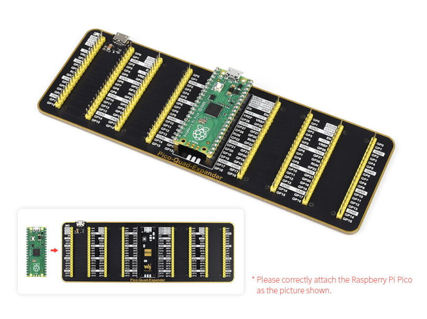 Raspberry Pi Việt Nam