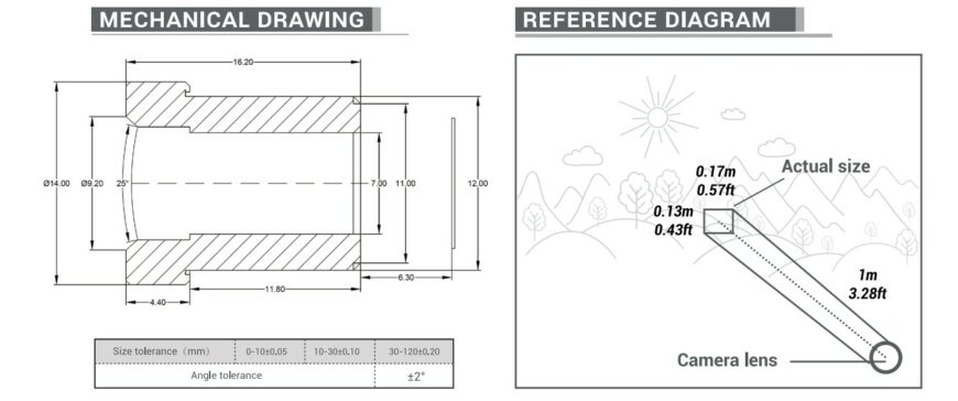 Raspberry Pi Việt Nam