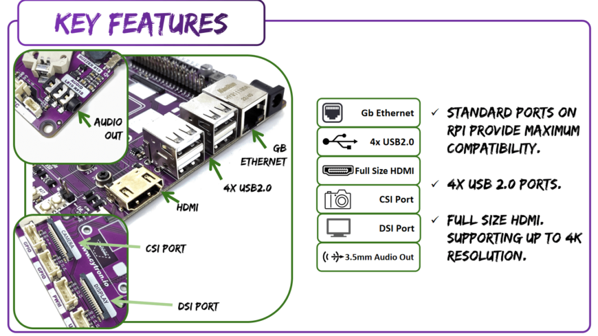 Raspberry Pi Việt Nam