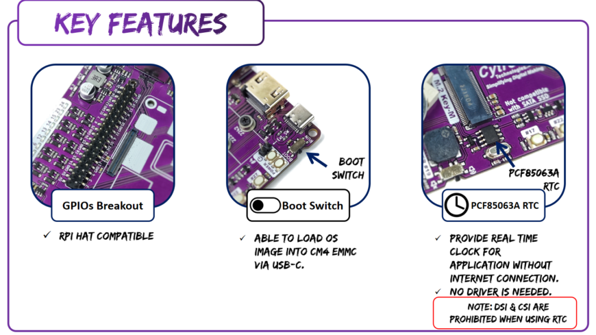 Raspberry Pi Việt Nam