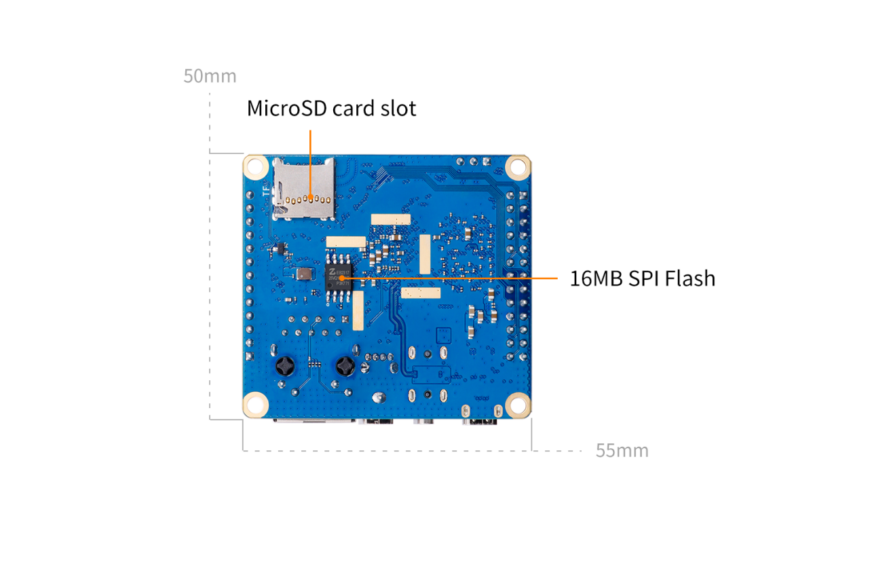 Raspberry Pi Việt Nam