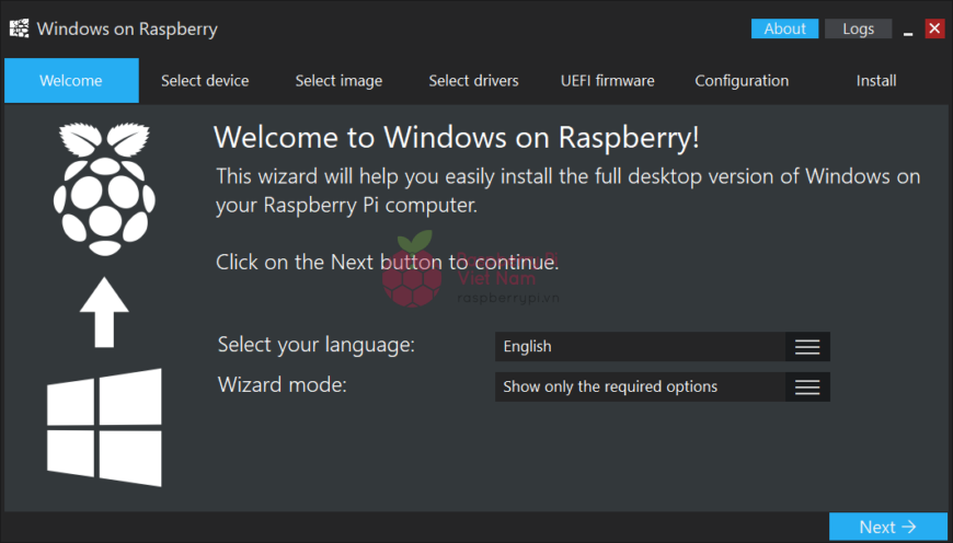 Raspberry Pi Việt Nam