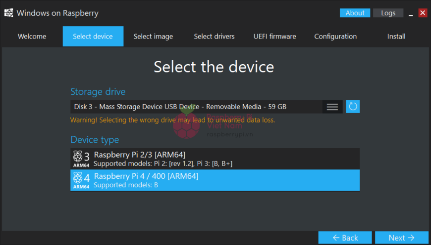 Raspberry Pi Việt Nam