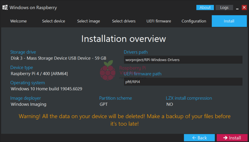 Raspberry Pi Việt Nam