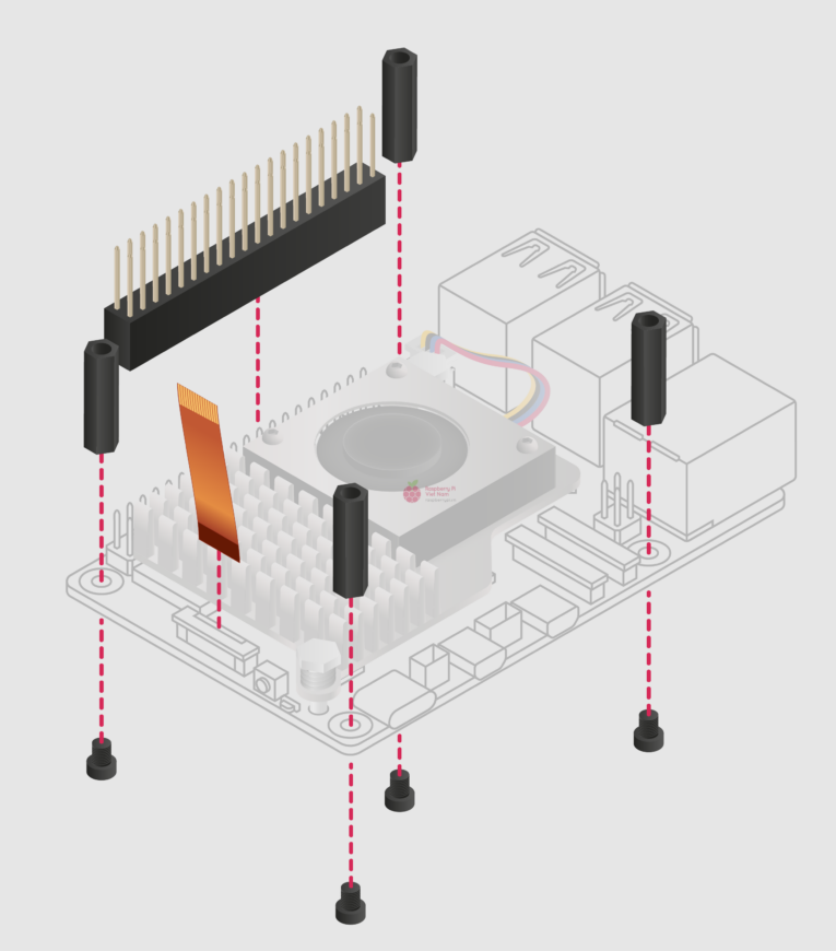 Raspberry Pi Việt Nam