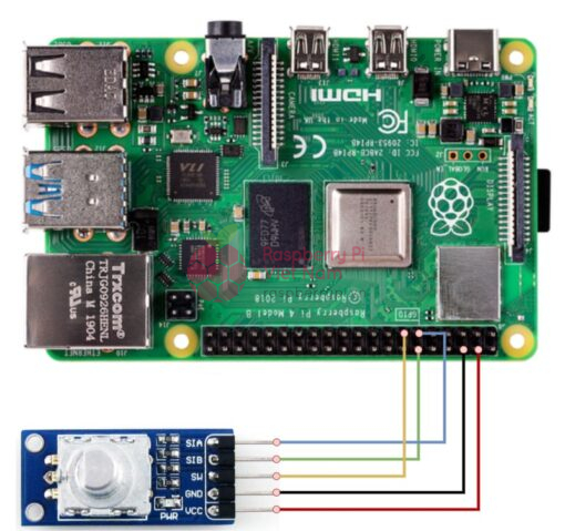 Hướng dẫn sử dụng cảm biến quay với Raspberry Pi