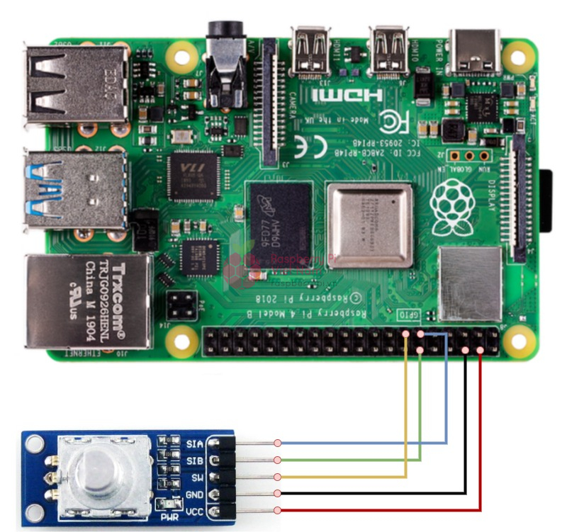 Kết nối cảm biến quay với Raspberry Pi